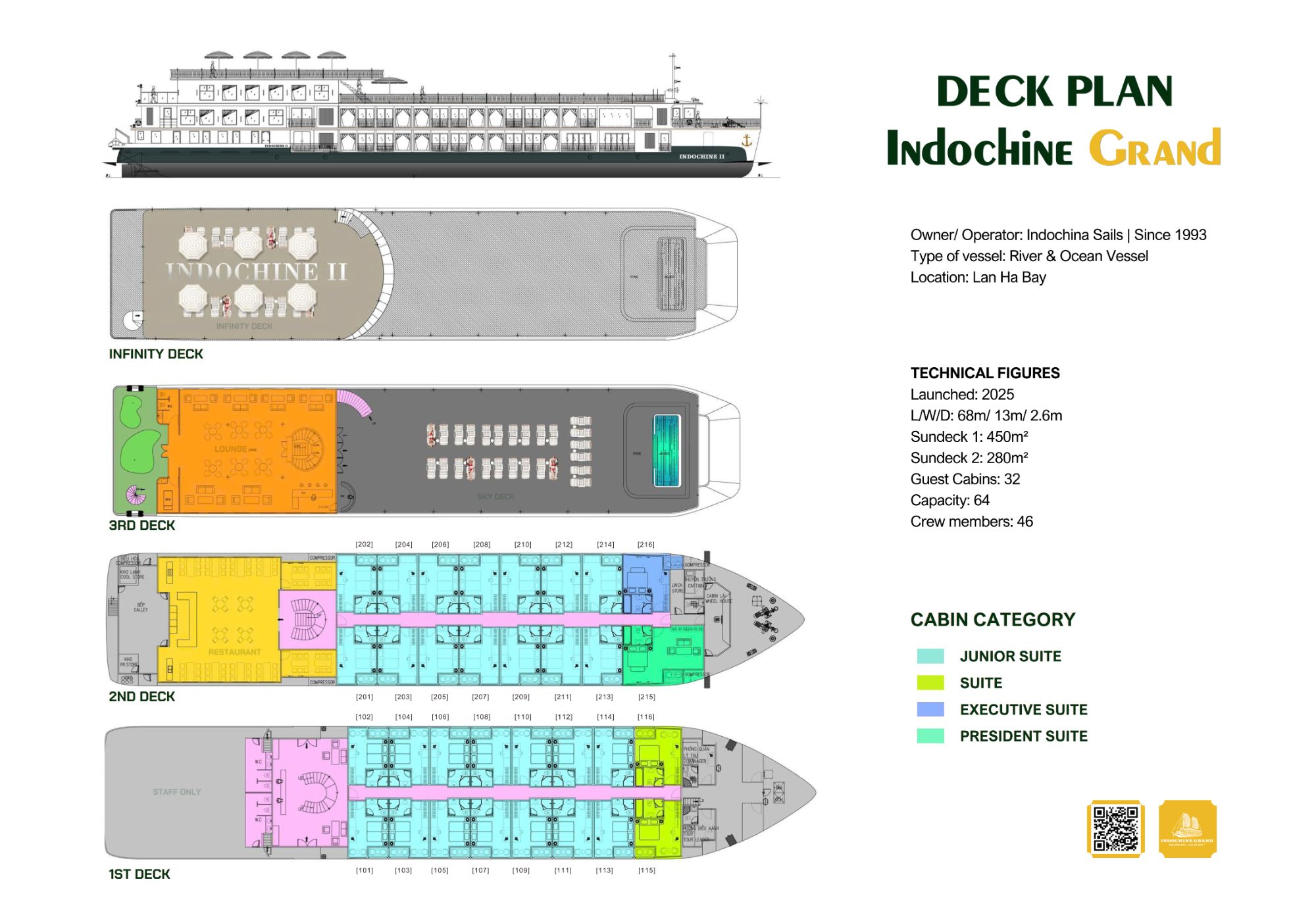 Indochine Grand Lan Ha Cruise - Luxurious Voyages in Lan Ha Bay with Indochina Sails